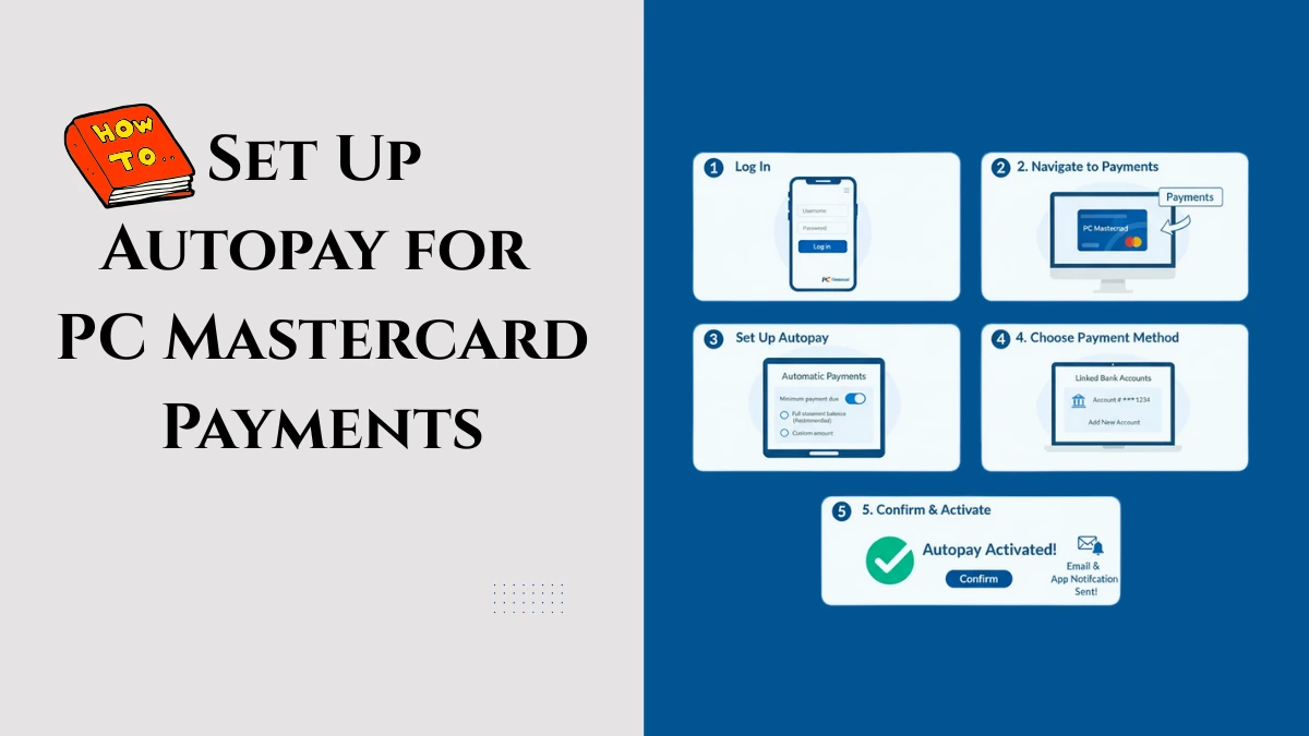 Set up Autopay for PC Mastercard payments