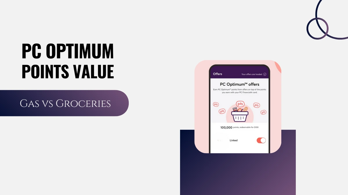 PC Optimum Points Value Gas vs Groceries