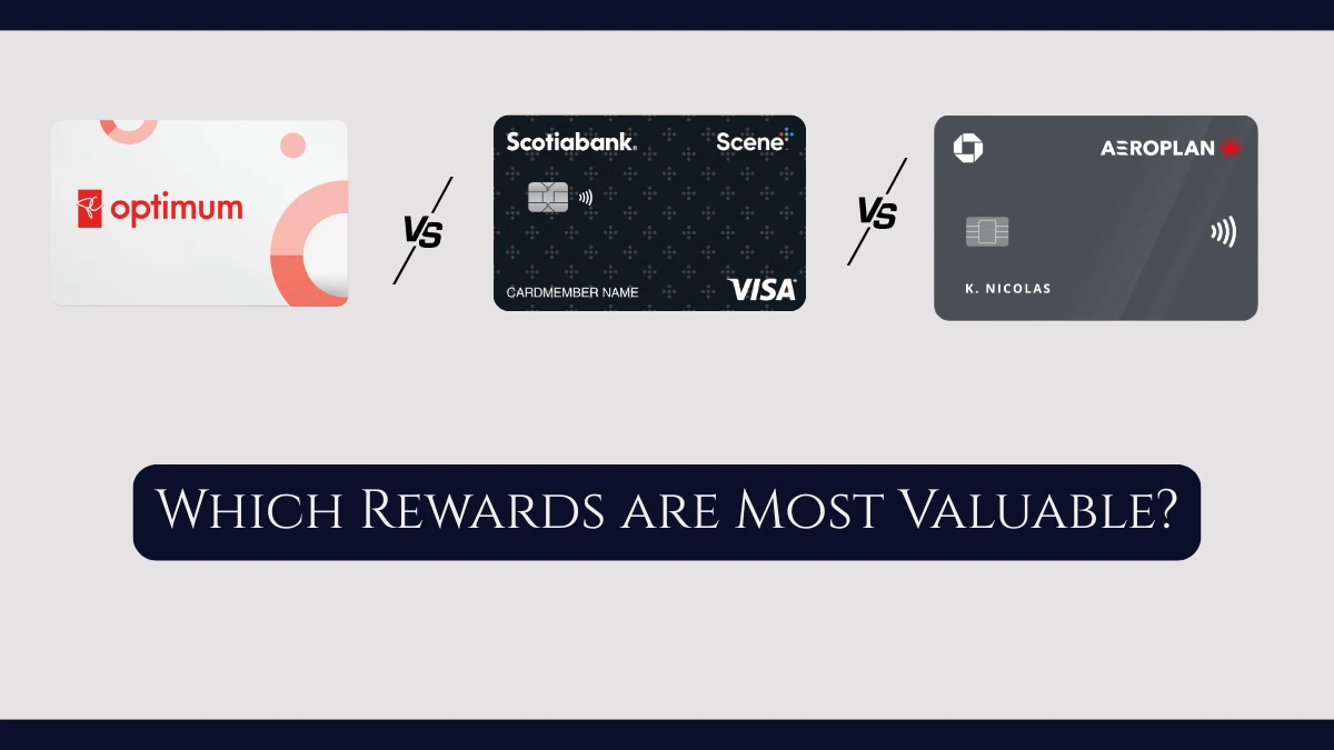 PC Optimum vs Aeroplan vs Scene+ Rewards Comparison