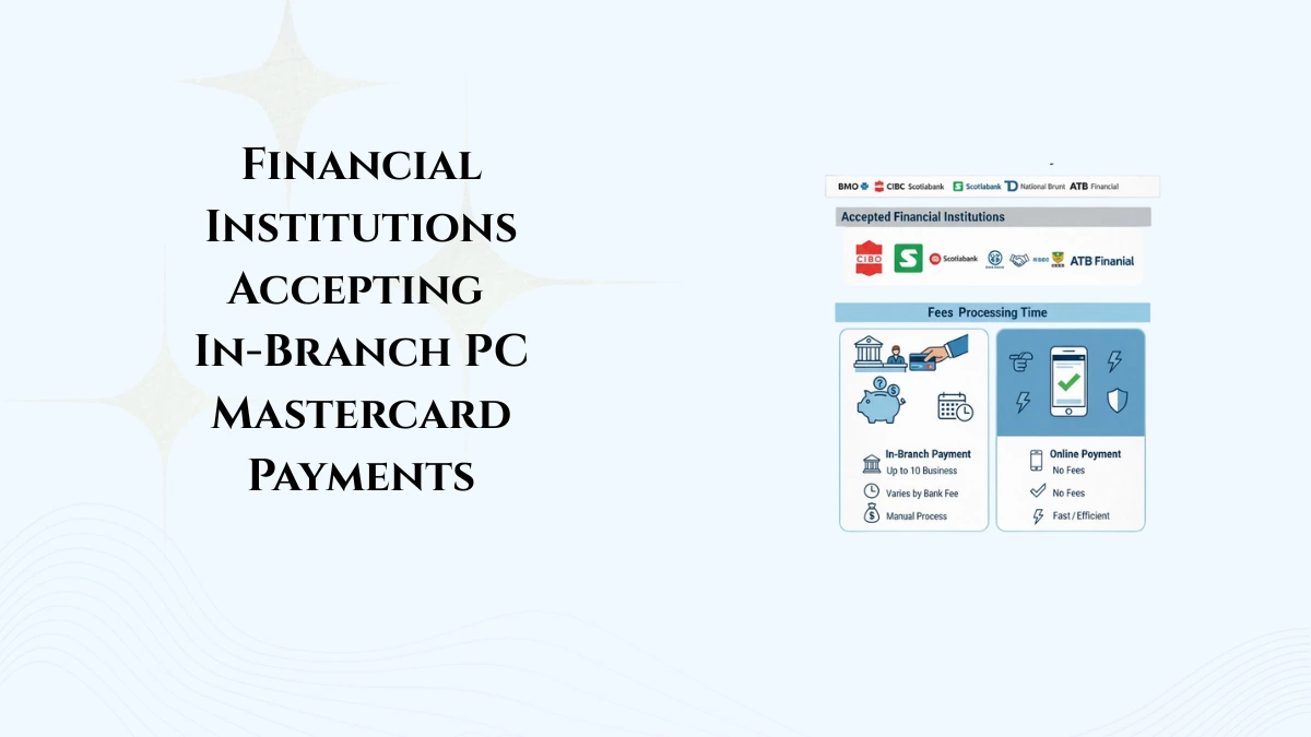 In-Branch Payment Options for PC Mastercard